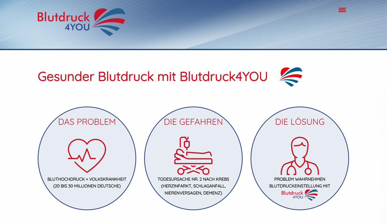 Website Blutdruck 4YOU von transparent Werbeagentur Chemnitz